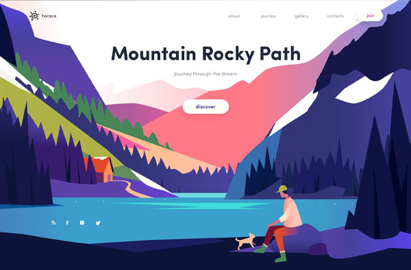 Previous Travel Website Design Example 2